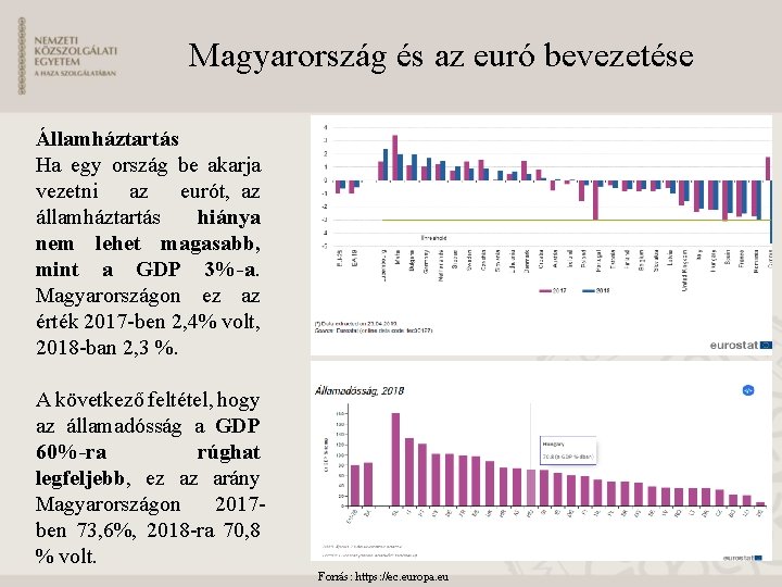 Magyarország és az euró bevezetése Államháztartás Ha egy ország be akarja vezetni az eurót,