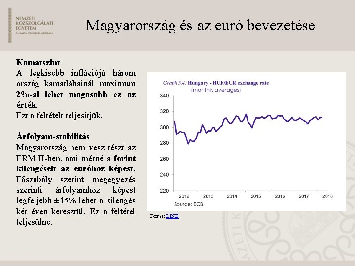 Magyarország és az euró bevezetése Kamatszint A legkisebb inflációjú három ország kamatlábainál maximum 2%-al