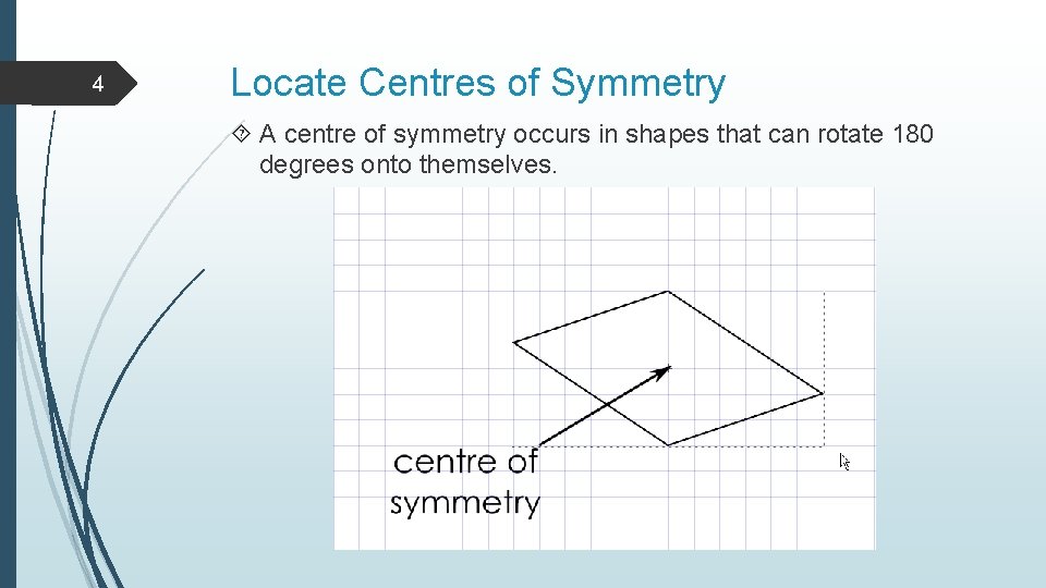 4 Locate Centres of Symmetry A centre of symmetry occurs in shapes that can