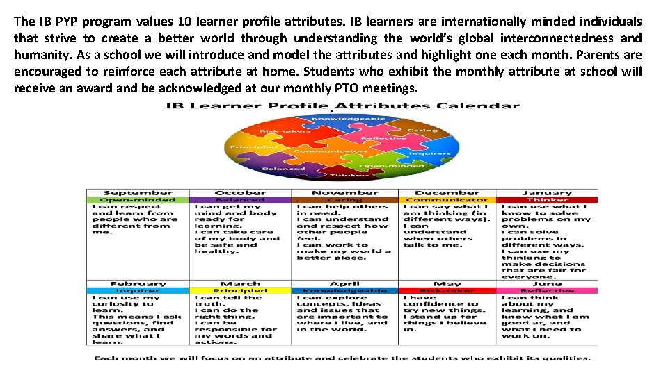 The IB PYP program values 10 learner profile attributes. IB learners are internationally minded The IB PYP program values 10 learner profile attributes. IB learners are internationally minded