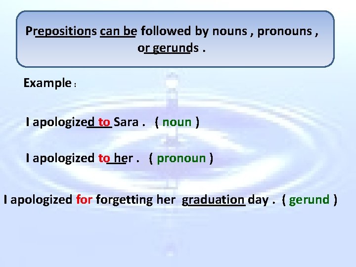 Prepositions can be followed by nouns , pronouns , or gerunds. Example : I