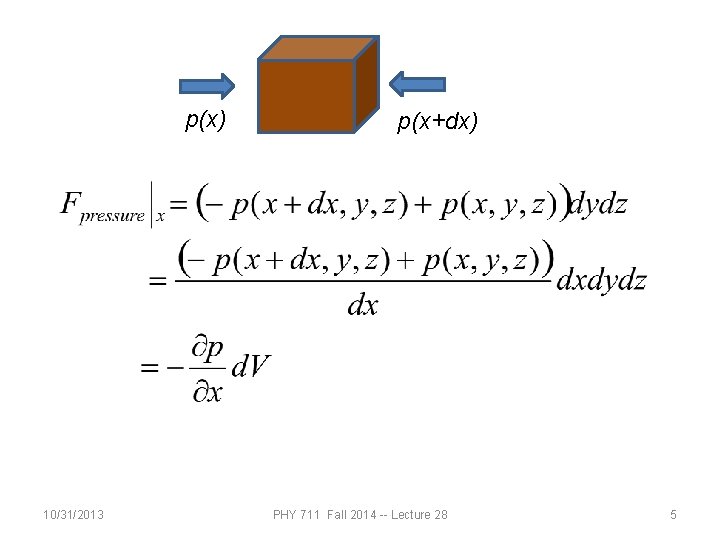 p(x) 10/31/2013 p(x+dx) PHY 711 Fall 2014 -- Lecture 28 5 