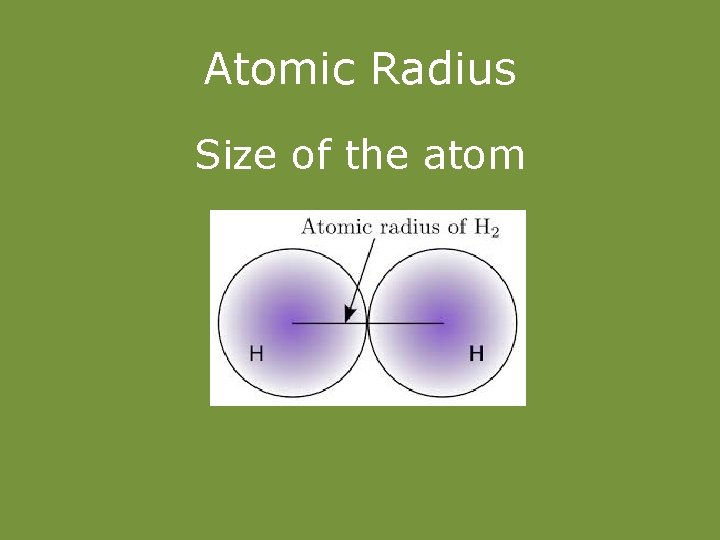 Atomic Radius Size of the atom 