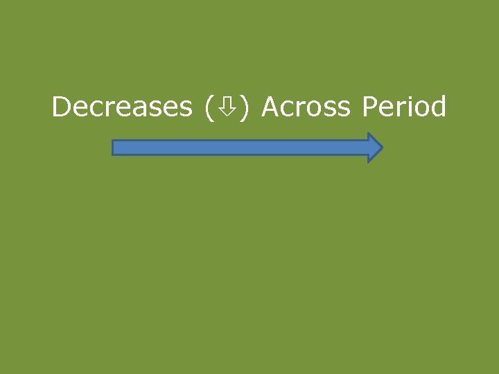 Decreases ( ) Across Period 