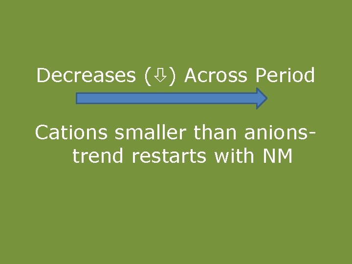 Decreases ( ) Across Period Cations smaller than anionstrend restarts with NM 