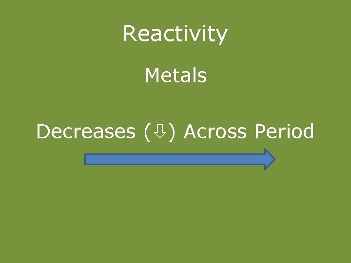 Reactivity Metals Decreases ( ) Across Period 