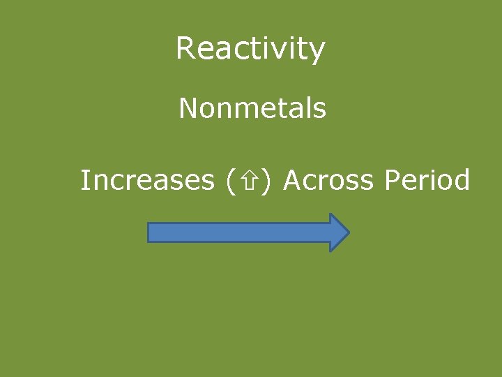 Reactivity Nonmetals Increases ( ) Across Period 