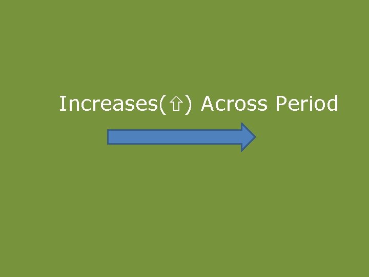 Increases( ) Across Period 