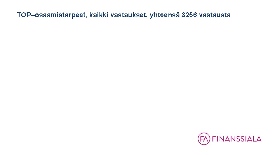 TOP–osaamistarpeet, kaikki vastaukset, yhteensä 3256 vastausta 