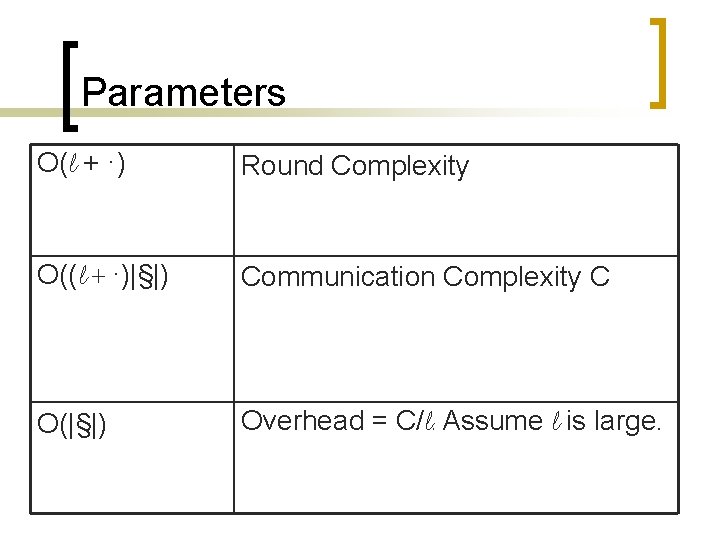 Parameters O(l + ·) Round Complexity O((l + ·)|§|) Communication Complexity C O(|§|) Overhead