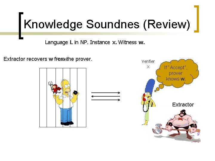 Knowledge Soundnes (Review) Language L in NP. Instance x. Witness w. Proverthe prover. Extractor