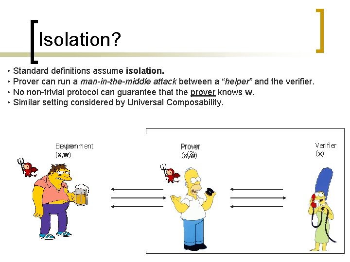 Isolation? • Standard definitions assume isolation. • Prover can run a man-in-the-middle attack between