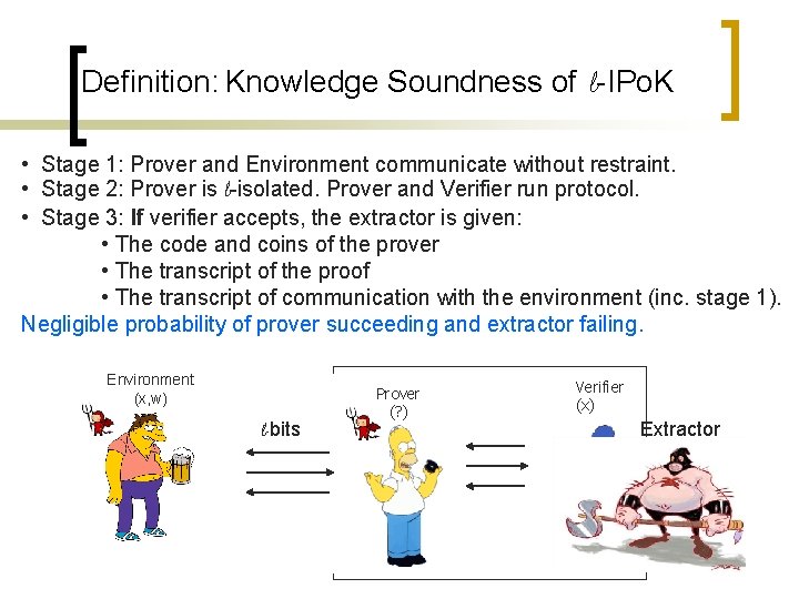 Definition: Knowledge Soundness of l-IPo. K • Stage 1: Prover and Environment communicate without