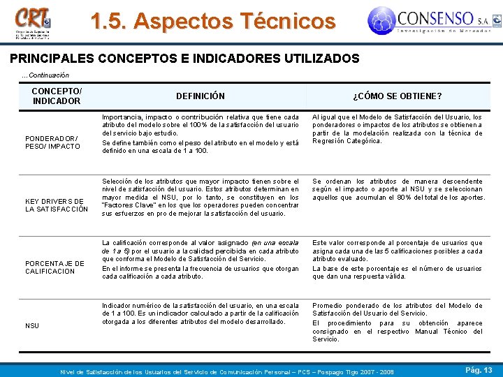 1. 5. Aspectos Técnicos PRINCIPALES CONCEPTOS E INDICADORES UTILIZADOS …Continuación CONCEPTO/ INDICADOR PONDERADOR/ PESO/