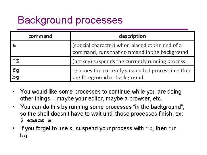 Background processes command description & (special character) when placed at the end of a