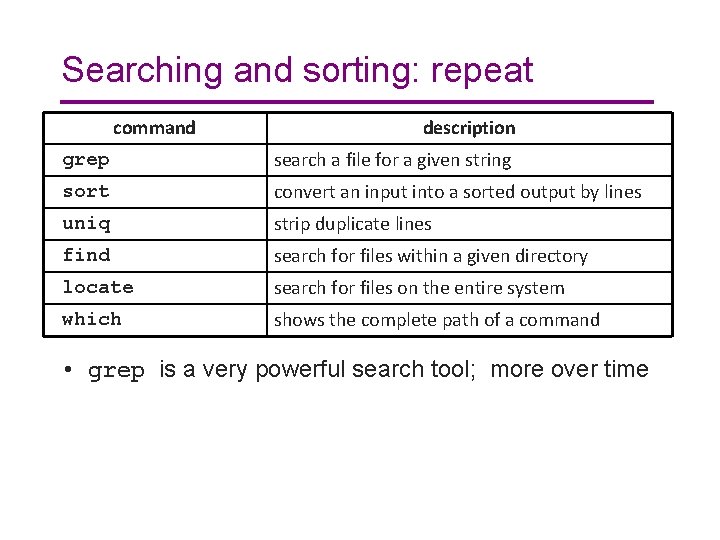 Searching and sorting: repeat command description grep search a file for a given string