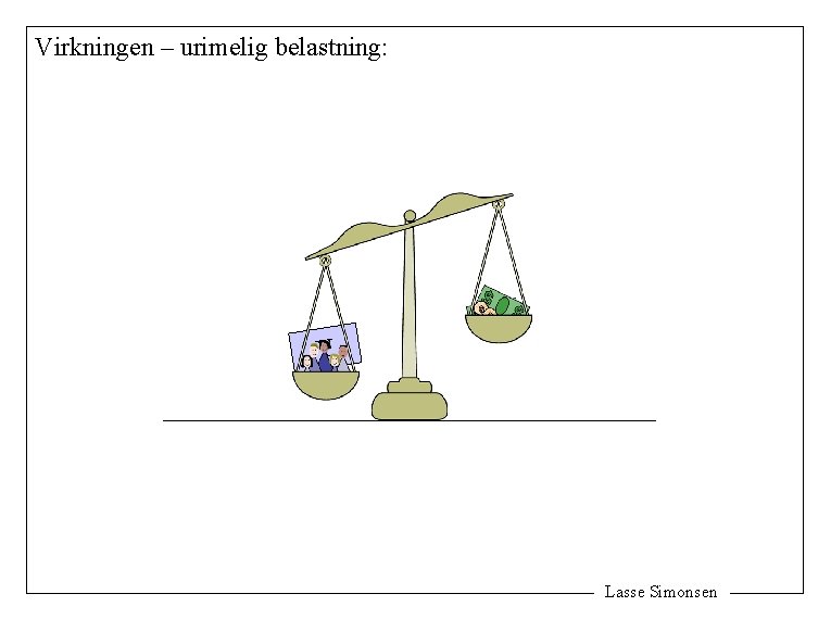 Virkningen – urimelig belastning: Y Lasse Simonsen 