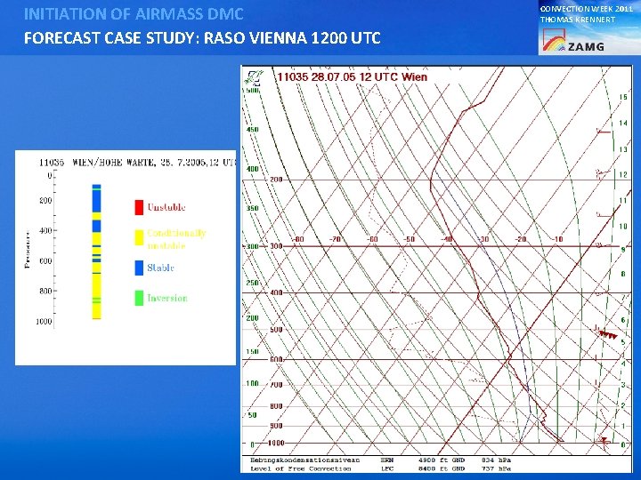 INITIATION OF AIRMASS DMC FORECAST CASE STUDY: RASO VIENNA 1200 UTC CONVECTION WEEK 2011