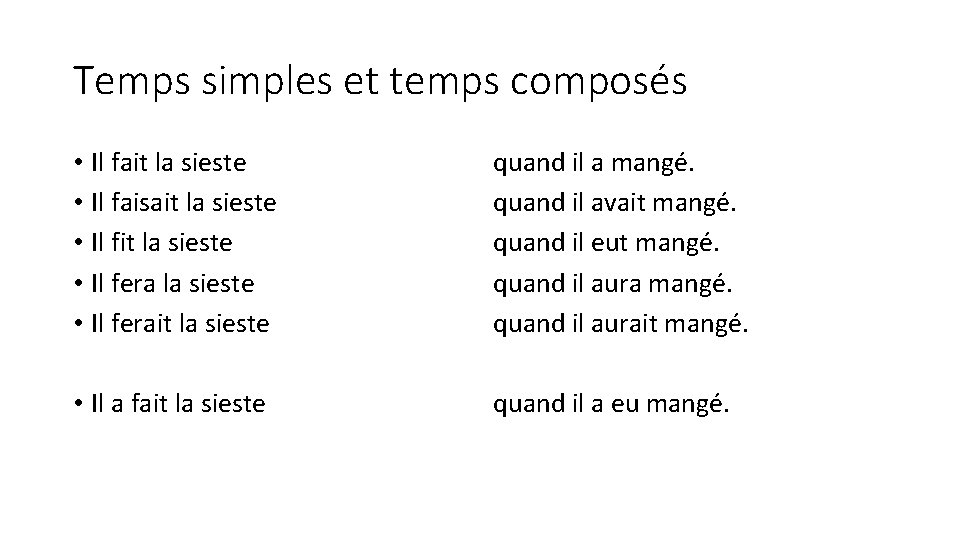 Temps simples et temps composés • Il fait la sieste • Il faisait la