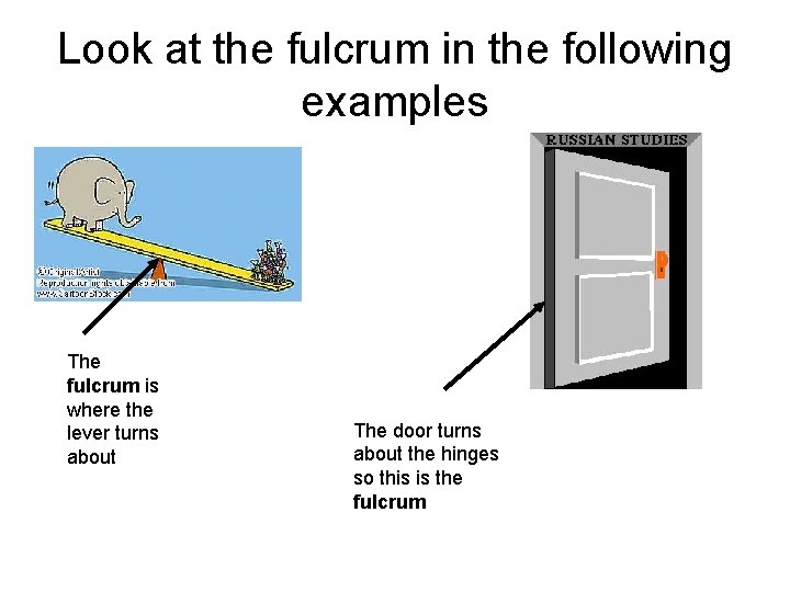 Look at the fulcrum in the following examples The fulcrum is where the lever