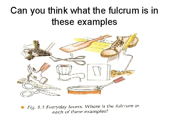 Can you think what the fulcrum is in these examples 