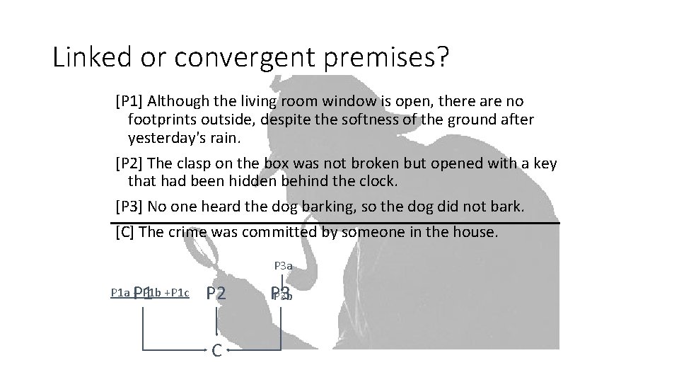 Linked or convergent premises? [P 1] Although the living room window is open, there