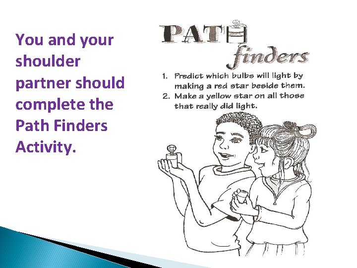 You and your shoulder partner should complete the Path Finders Activity. 