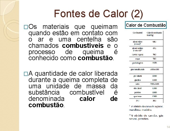 Fontes de Calor (2) �Os materiais queimam quando estão em contato com o ar