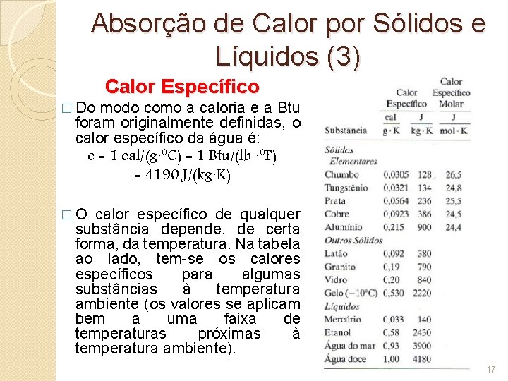 Absorção de Calor por Sólidos e Líquidos (3) Calor Específico � Do modo como