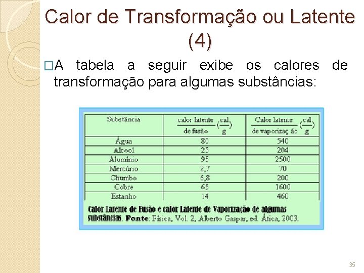 Calor de Transformação ou Latente (4 ) �A tabela a seguir exibe os calores