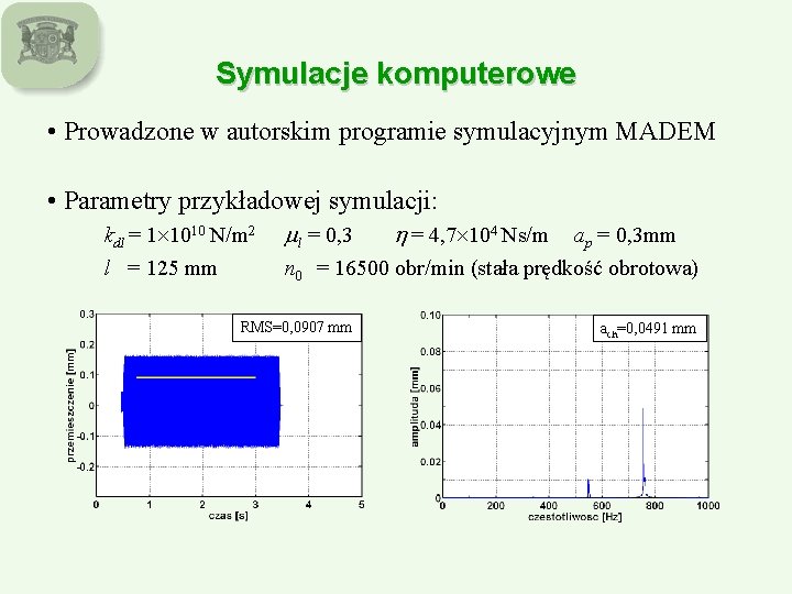 Symulacje komputerowe • Prowadzone w autorskim programie symulacyjnym MADEM • Parametry przykładowej symulacji: kdl