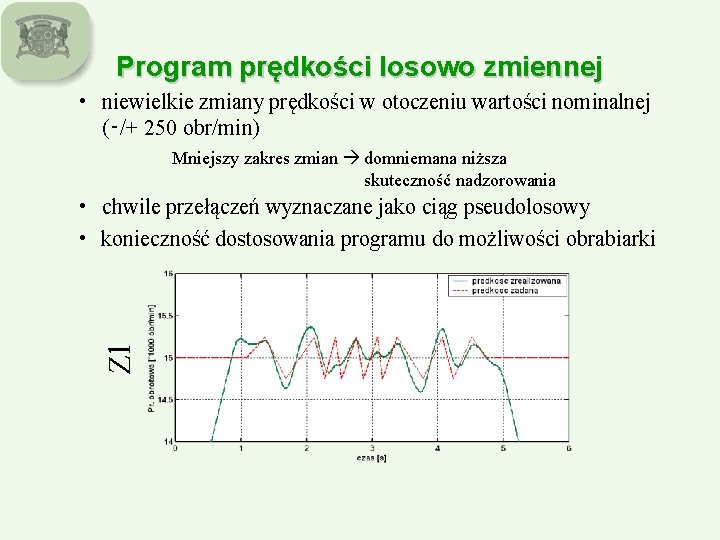 Program prędkości losowo zmiennej • niewielkie zmiany prędkości w otoczeniu wartości nominalnej (‑/+ 250