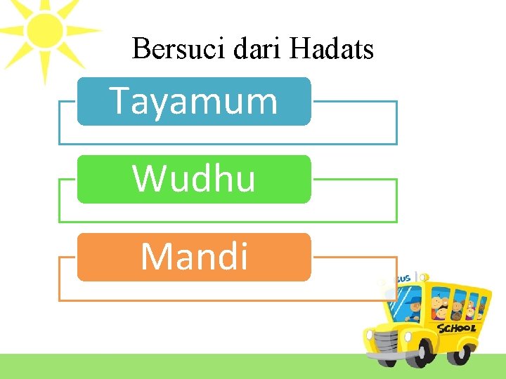 Bersuci dari Hadats Tayamum Wudhu Mandi 