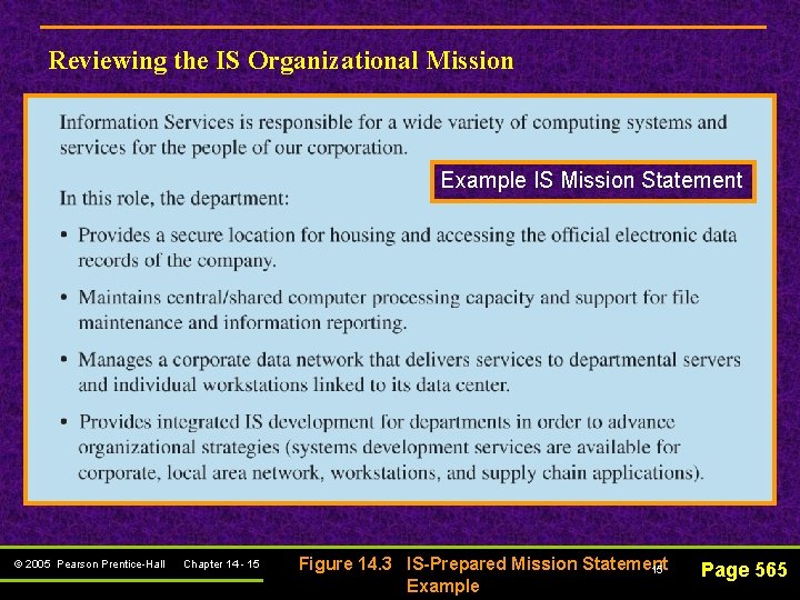 Reviewing the IS Organizational Mission Example IS Mission Statement © 2005 Pearson Prentice-Hall Chapter