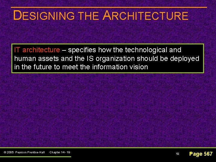 DESIGNING THE ARCHITECTURE IT architecture – specifies how the technological and human assets and