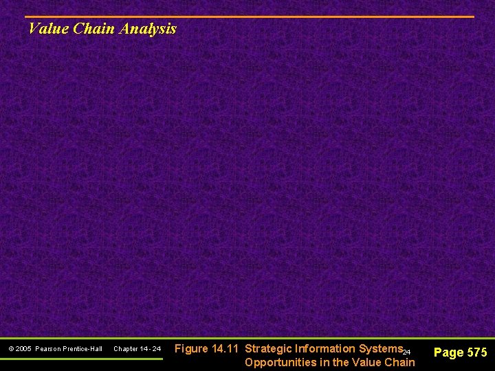 Value Chain Analysis © 2005 Pearson Prentice-Hall Chapter 14 - 24 Figure 14. 11