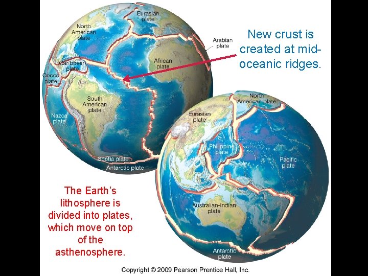 New crust is created at midoceanic ridges. The Earth’s lithosphere is divided into plates,