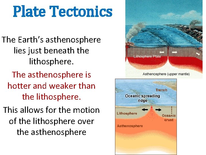 Plate Tectonics The Earth’s asthenosphere lies just beneath the lithosphere. The asthenosphere is hotter