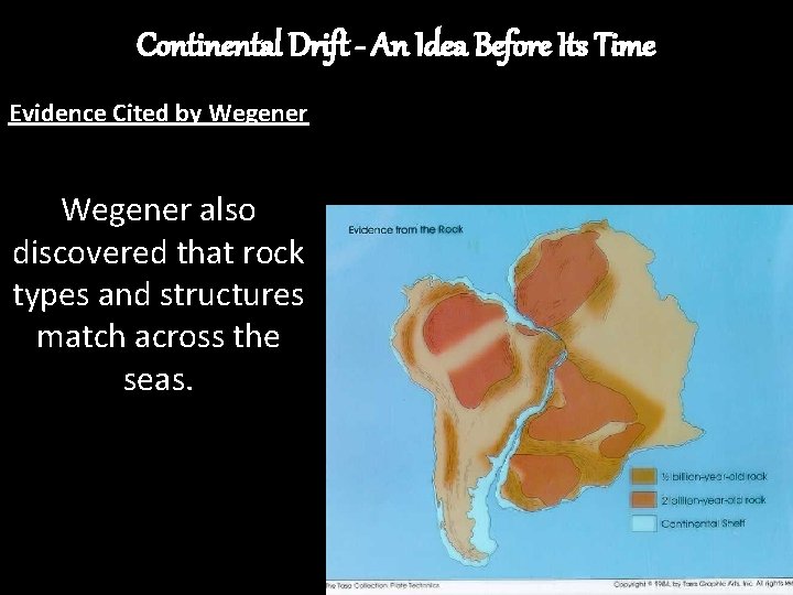 Continental Drift - An Idea Before Its Time Evidence Cited by Wegener also discovered