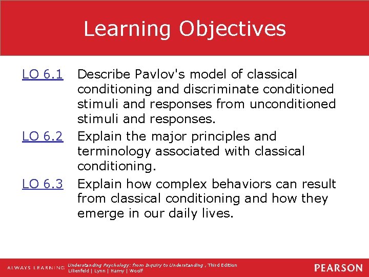 Learning Objectives LO 6. 1 LO 6. 2 LO 6. 3 Describe Pavlov's model