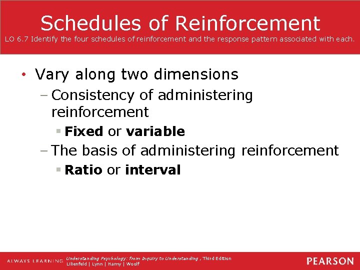 Schedules of Reinforcement LO 6. 7 Identify the four schedules of reinforcement and the