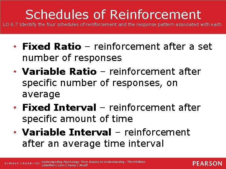 Schedules of Reinforcement LO 6. 7 Identify the four schedules of reinforcement and the