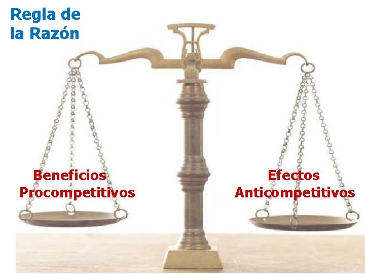 Regla de la Razón Beneficios Procompetitivos Efectos Anticompetitivos 143 