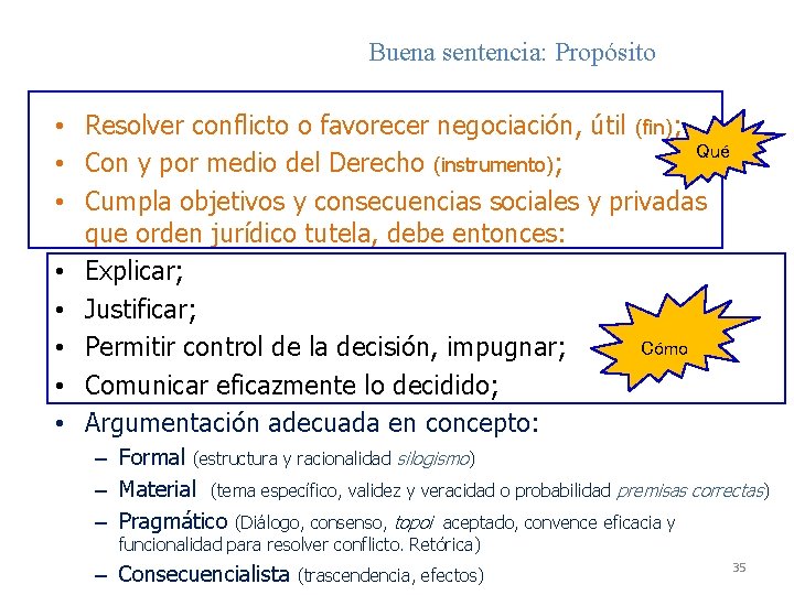 Buena sentencia: Propósito • Resolver conflicto o favorecer negociación, útil (fin); Qué • Con