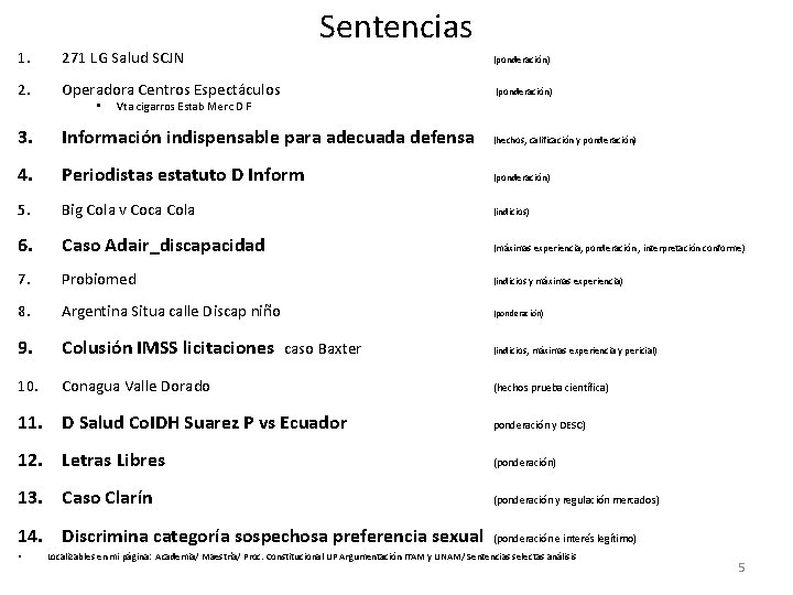 Sentencias 1. 271 LG Salud SCJN (ponderación) 2. Operadora Centros Espectáculos (ponderación) 3. Información