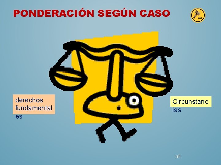 PONDERACIÓN SEGÚN CASO derechos fundamental es Circunstanc ias 138 