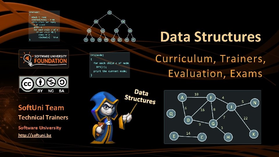 Data Structures Curriculum, Trainers, Evaluation, Exams Soft. Uni Team Technical Trainers Software University http:
