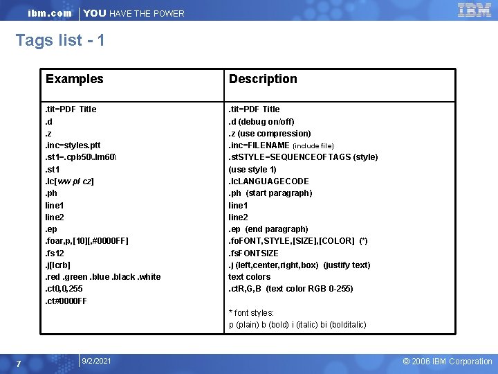 ibm. com YOU HAVE THE POWER Tags list - 1 Examples Description . tit=PDF