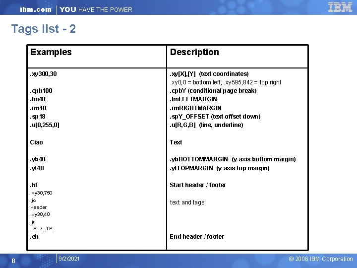 ibm. com YOU HAVE THE POWER Tags list - 2 Examples Description . xy