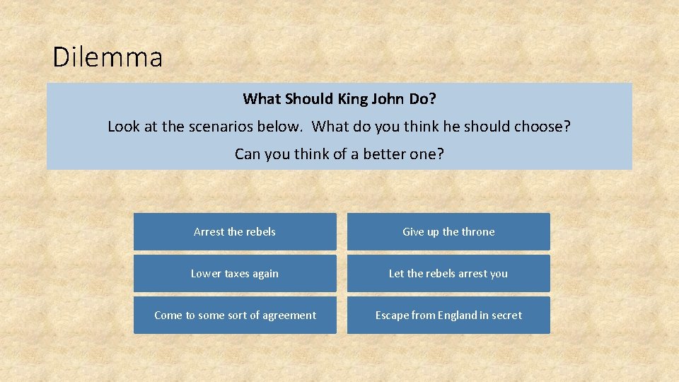 Dilemma What Should King John Do? Look at the scenarios below. What do you